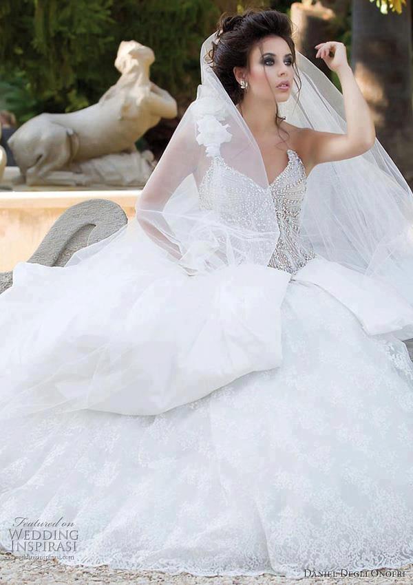 Choose Your Dream Wedding Dress Guide