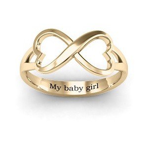 All You Need To Know About Infinity Rings