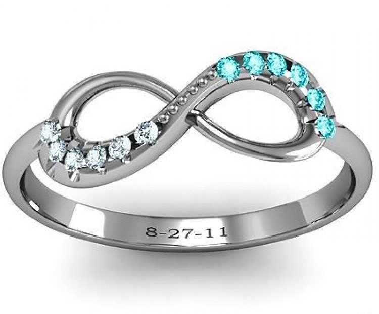All You Need To Know About Infinity Rings