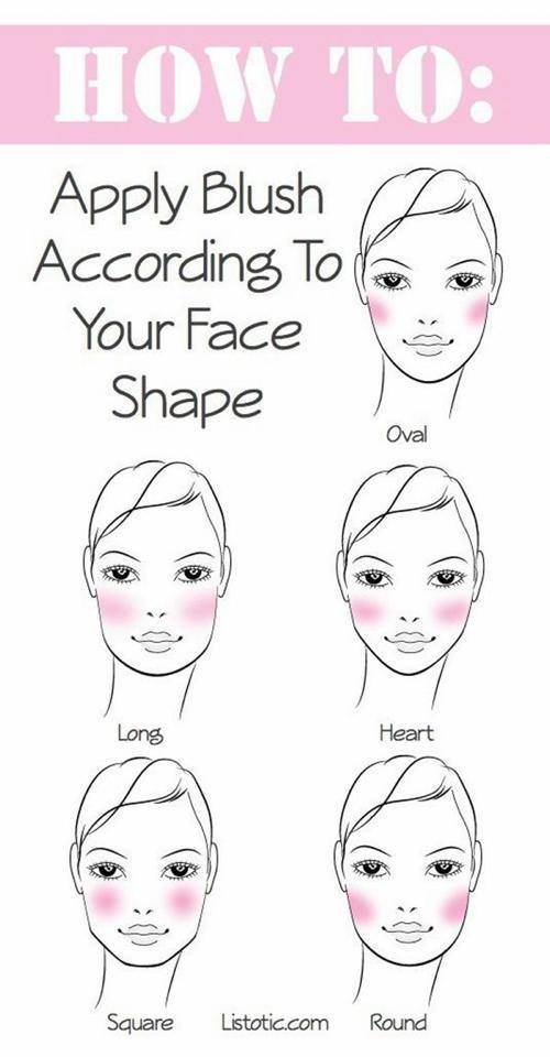 10 Best Makeup Tips That Every Woman Should Know