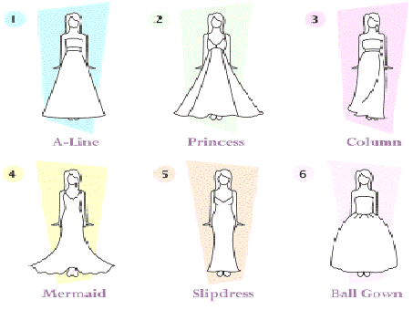 Design Your Wedding Dreams - ALL FOR FASHION DESIGN