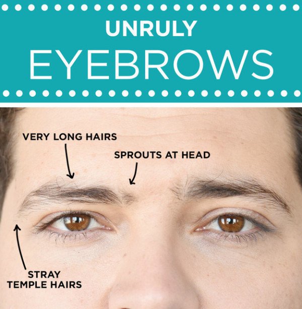 How To Fill In, Shape, Transform Your Eyebrows And Make It ...