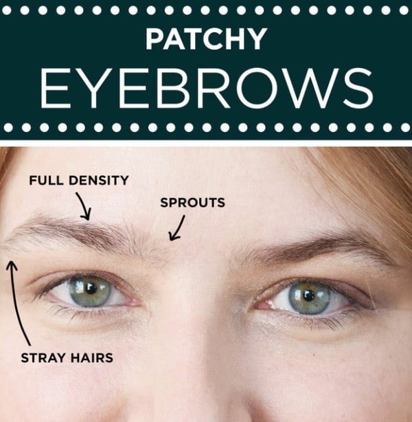 How To Shape Your Eyebrows