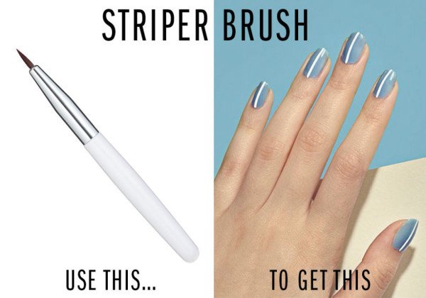15 Useful Things That Every Nail Addict Needs In Her Manicure Kit