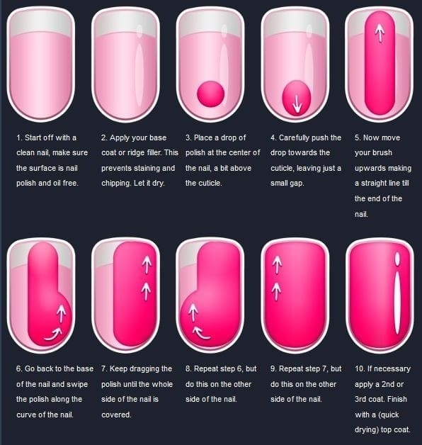 Manicure Tricks and Tips To Know