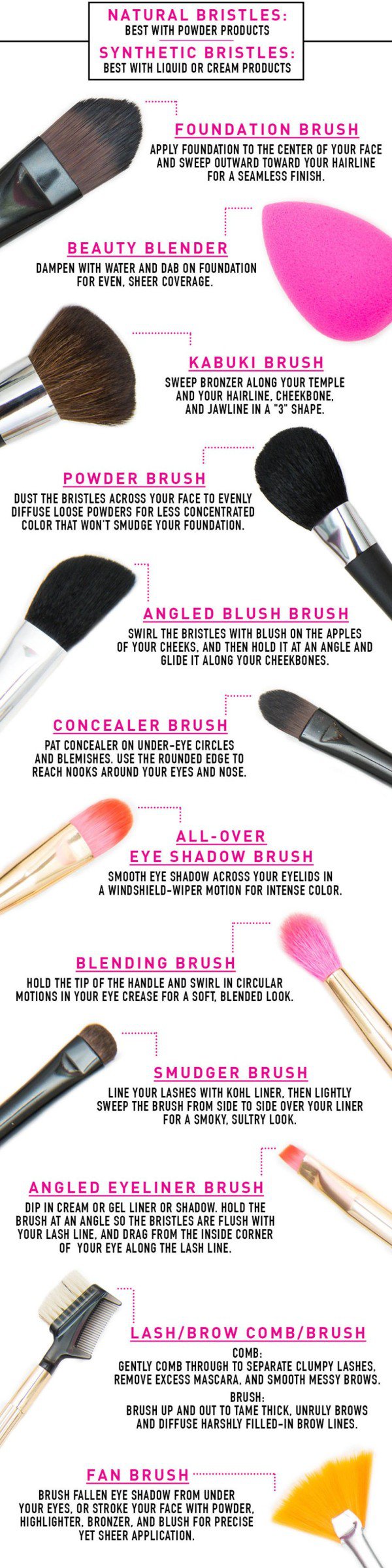 9 Cool Makeup Brushes That You Need And How To Use It For Impressive Look