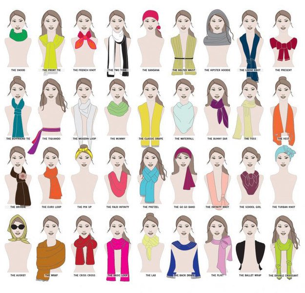 23 Useful, Life-Changing Style Charts Every Woman Needs Right Now - ALL ...