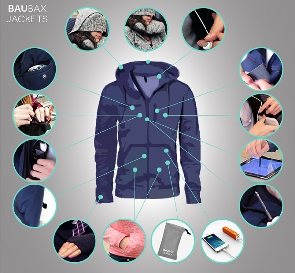 travel jacket with 15 features