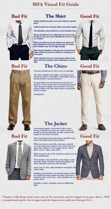 12 Very Useful Style Charts Every Men Needs Right Now - ALL FOR FASHION DESIGN