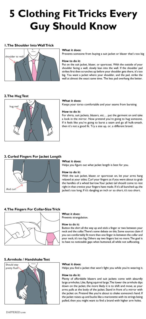 12 Very Useful Style Charts Every Men Needs Right Now - ALL FOR FASHION ...