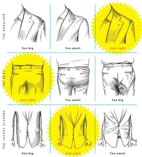 12 Very Useful Style Charts Every Men Needs Right Now - ALL FOR FASHION ...