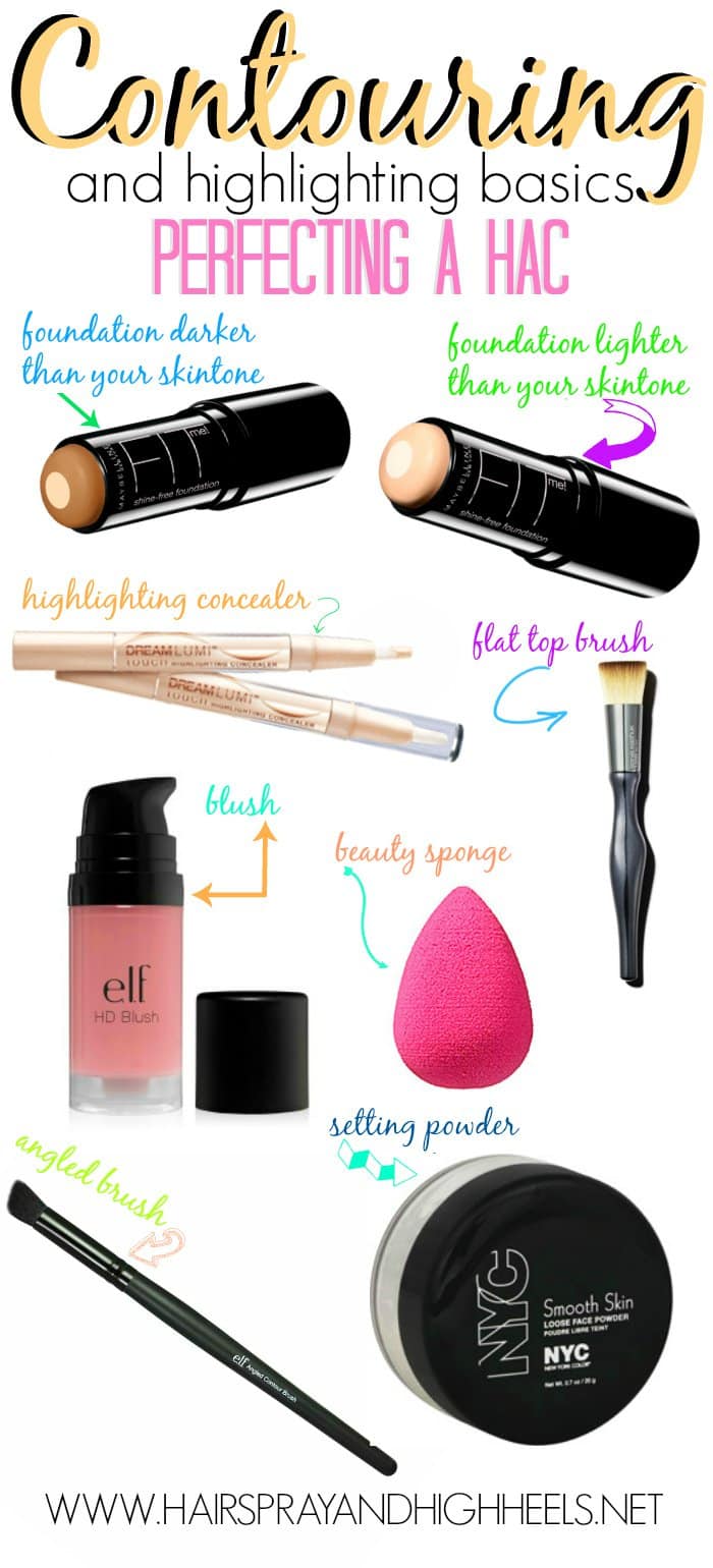 easy contour products