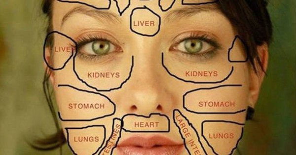 This Amazing Chinese Face Map Reveals What Your Body Fights With