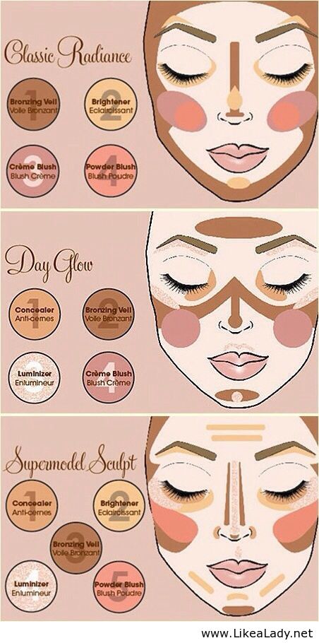 Useful Ways How To Apply Makeup For The Best Result - ALL FOR FASHION