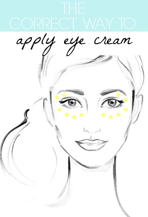 7 Surprisingly Easy Makeup Hacks For Every Girl