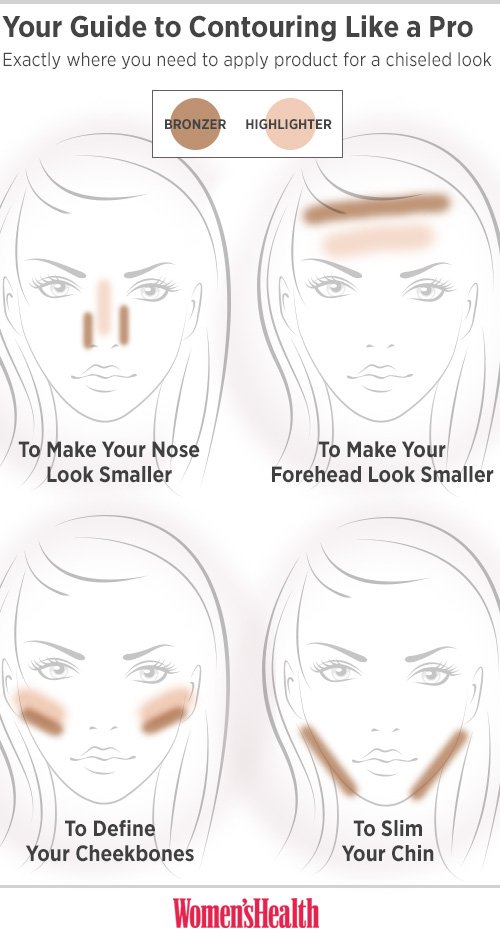 9 Impressively Helpful Beauty Tips Every Woman Should Know