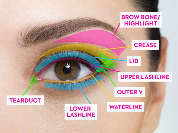 7 Insanely Smart Makeup Tips That Will Transform Your Life