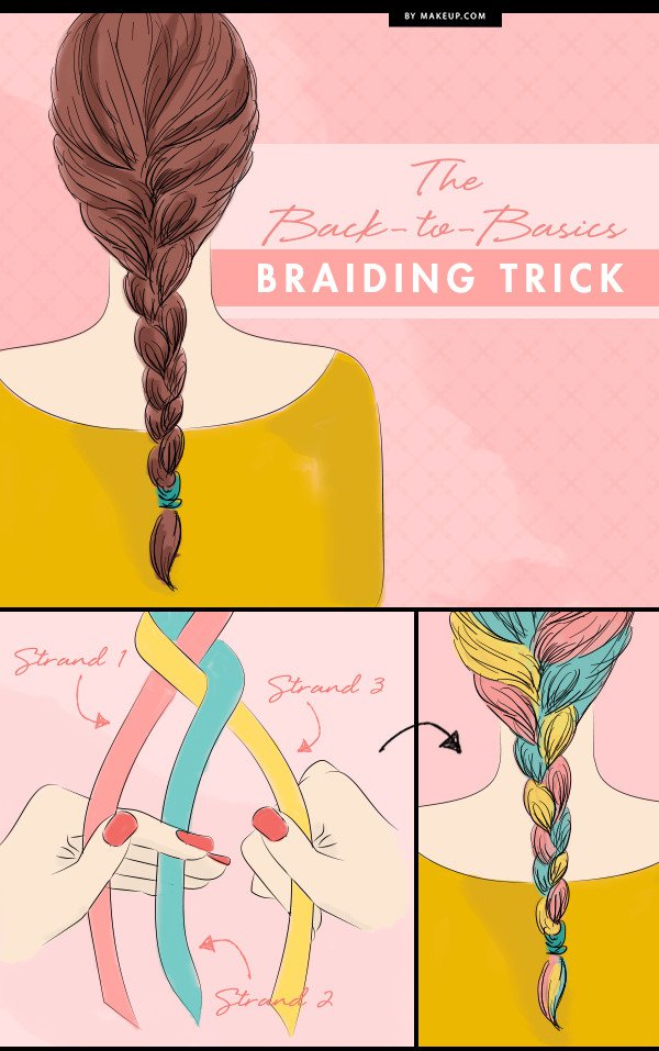 10 Life Changing Beauty Hacks Every Girl Should Have In Her Arsenal