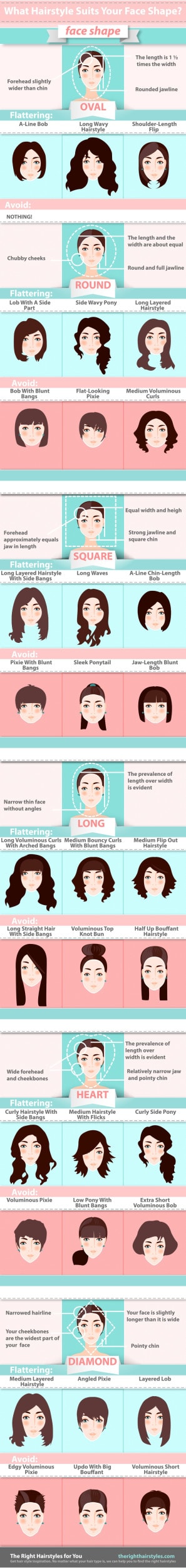 12 Ingeniously Useful Charts That Will Help You Have The Best Hair Of Your Life