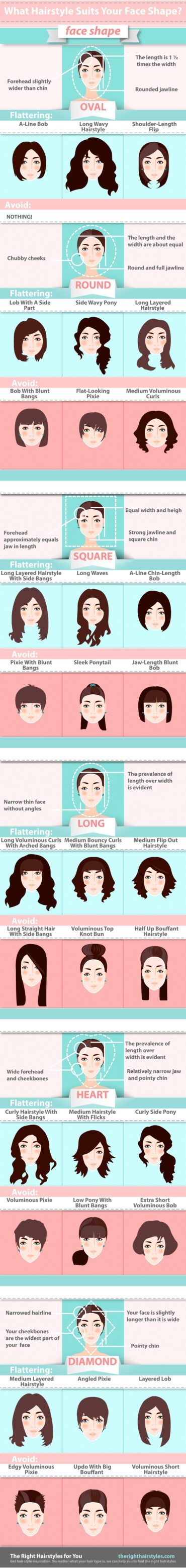 12 Ingeniously Useful Charts That Will Help You Have The Best Hair Of ...