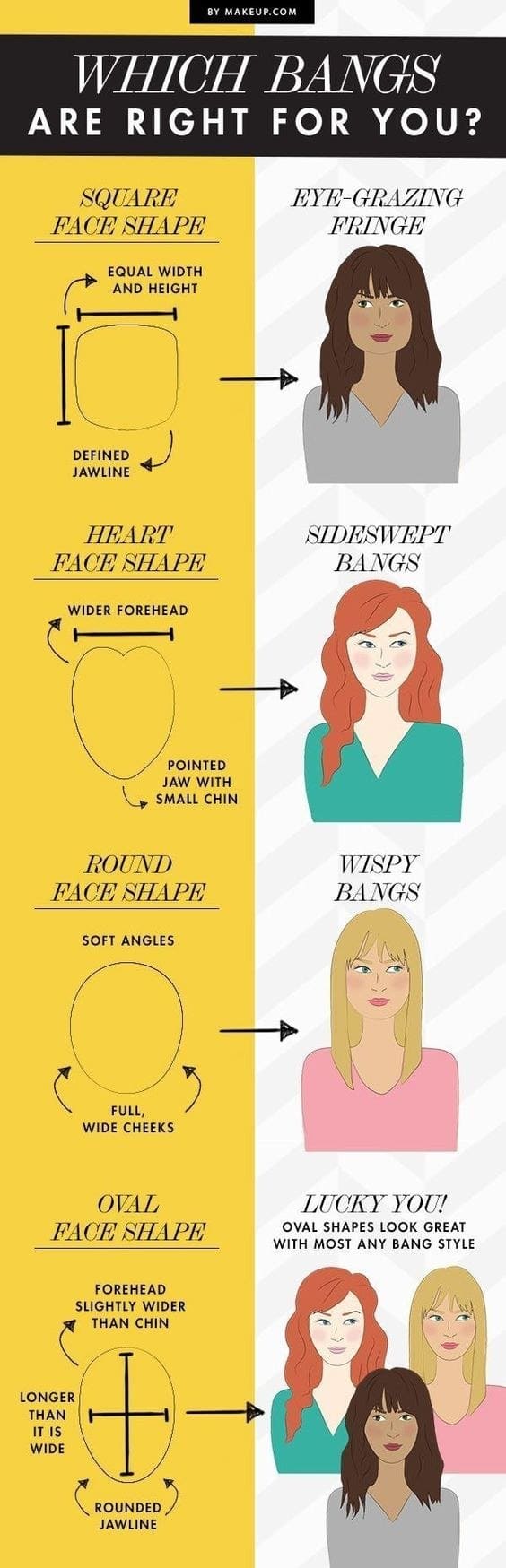 12 Ingeniously Useful Charts That Will Help You Have The Best Hair Of Your Life