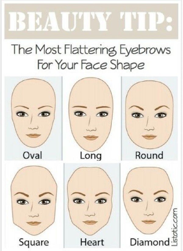 8 Brilliant Eyebrow Tips and Tutorials that Could Change Your Entire Face