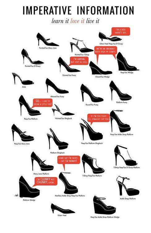 9 Extremely Useful Fashion Infographics You Need In Your Life