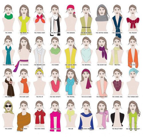 9 Extremely Useful Fashion Infographics You Need In Your Life