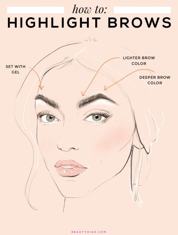 Fascinating Prom Makeup Tips to Highlight Your Facial Features