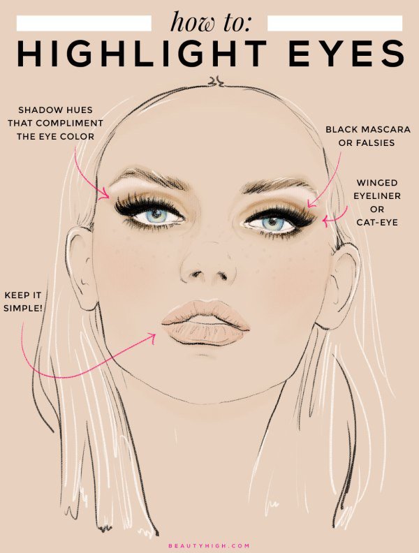 Fascinating Prom Makeup Tips to Highlight Your Facial Features