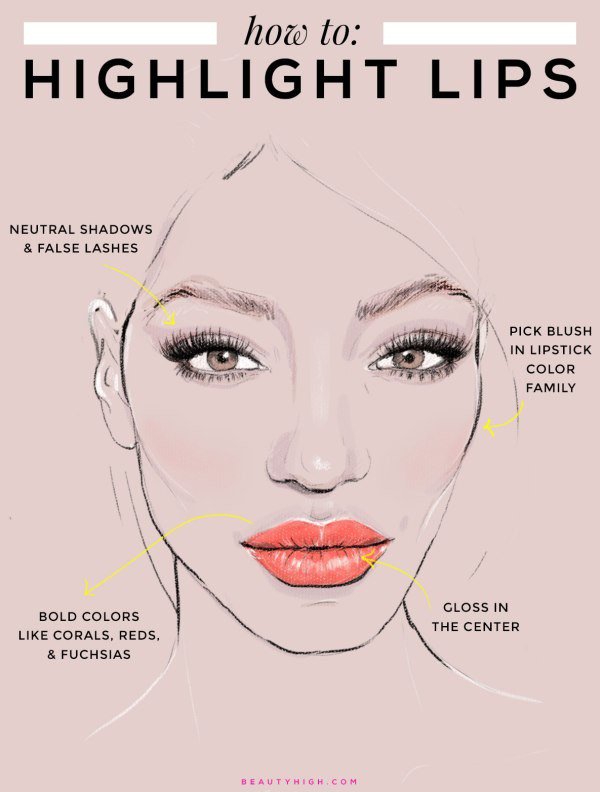 Fascinating Prom Makeup Tips to Highlight Your Facial Features