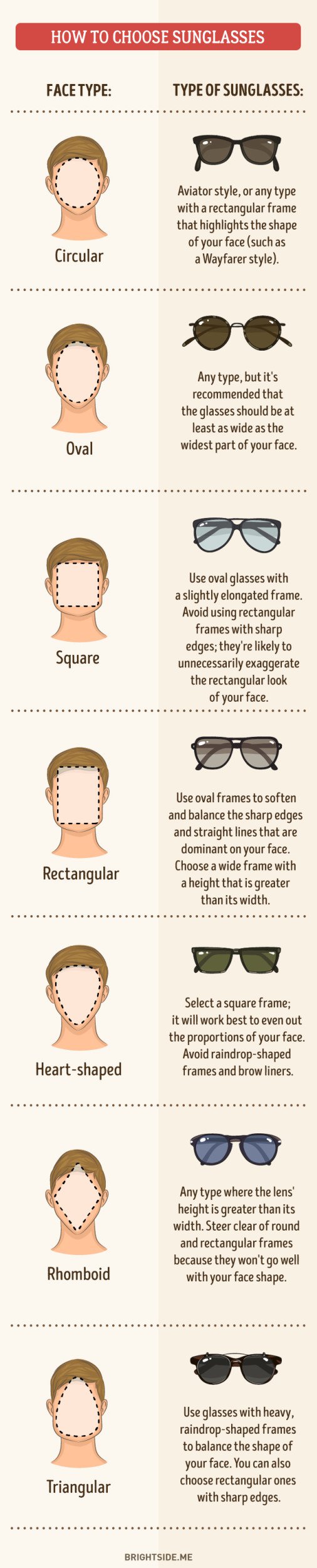 Absolutely Useful Guide To Choosing The Perfect Sunglasses