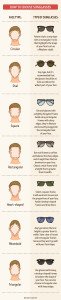 Absolutely Useful Guide To Choosing The Perfect Sunglasses - ALL FOR ...
