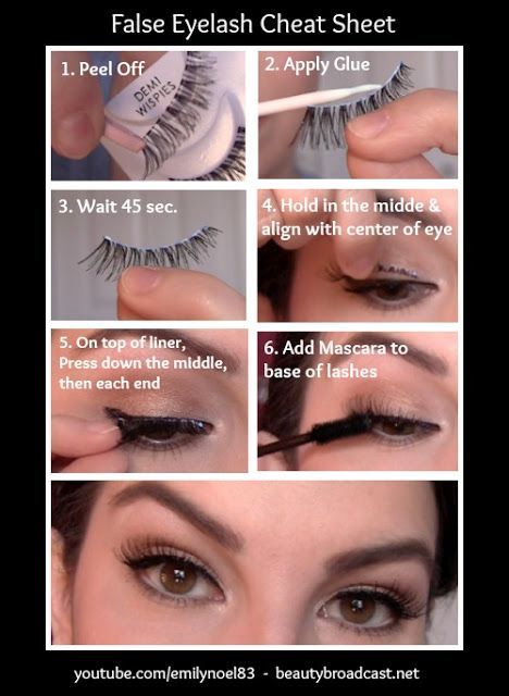 8 Simple And Easy Makeup Charts To Make You Understand Makeup