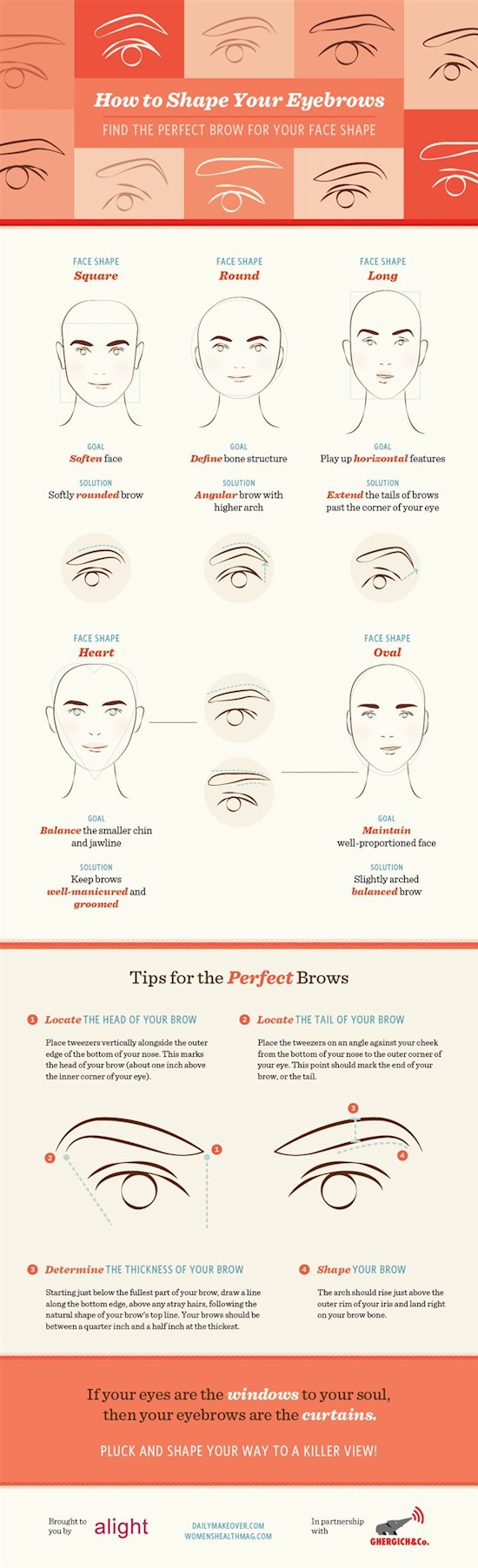 These 9 Diagrams Will Help You To Understand Makeup