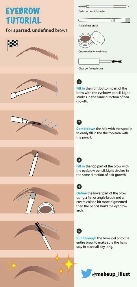 Saving Time: Make Up Tricks For Those Who Are Always In A Hurry