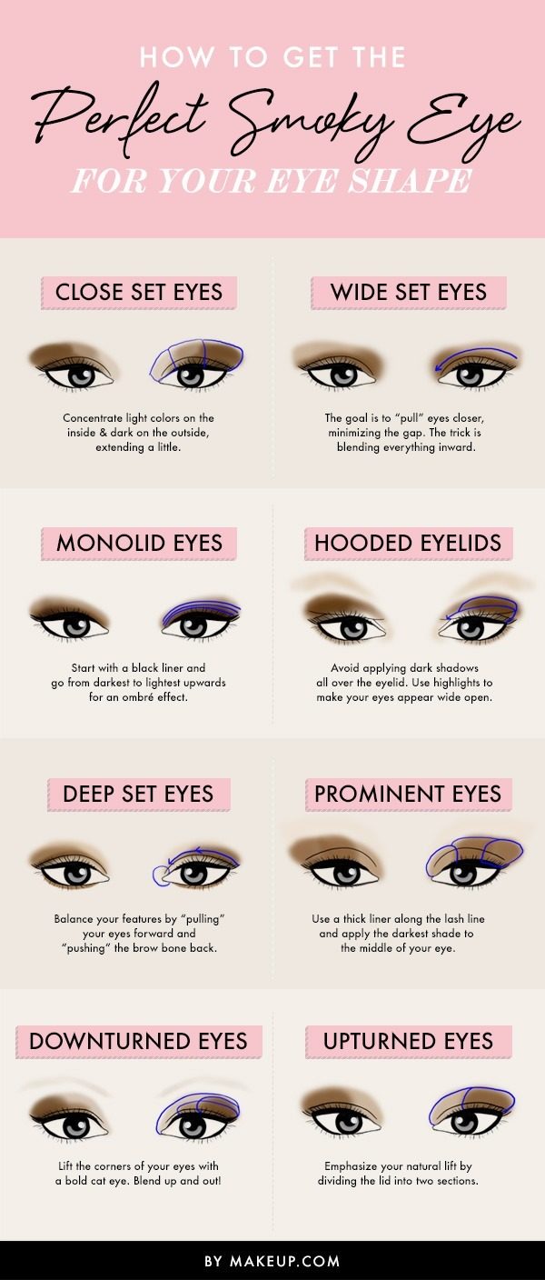 Make Up Tips And Tricks That Never Came To Mind To You