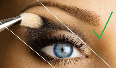 Some Professional Make Up Tricks And Tips You Didn’t Know