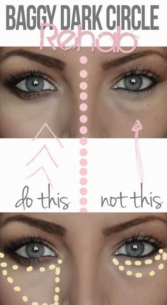 Easy and Simple Make Up Tips For Beginners