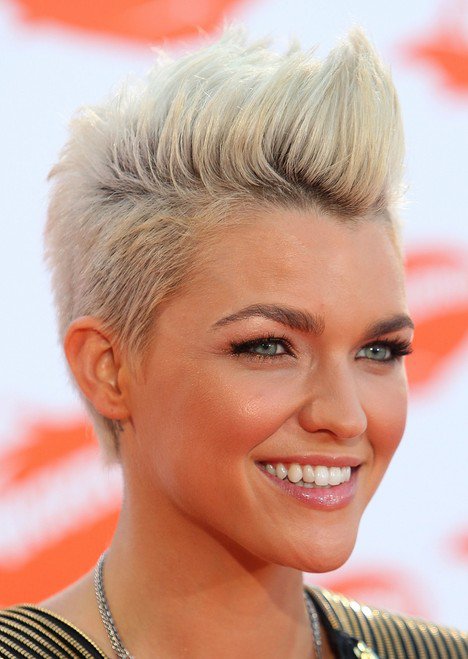 Try a New Look with 10 Faux Hawk Hairstyles