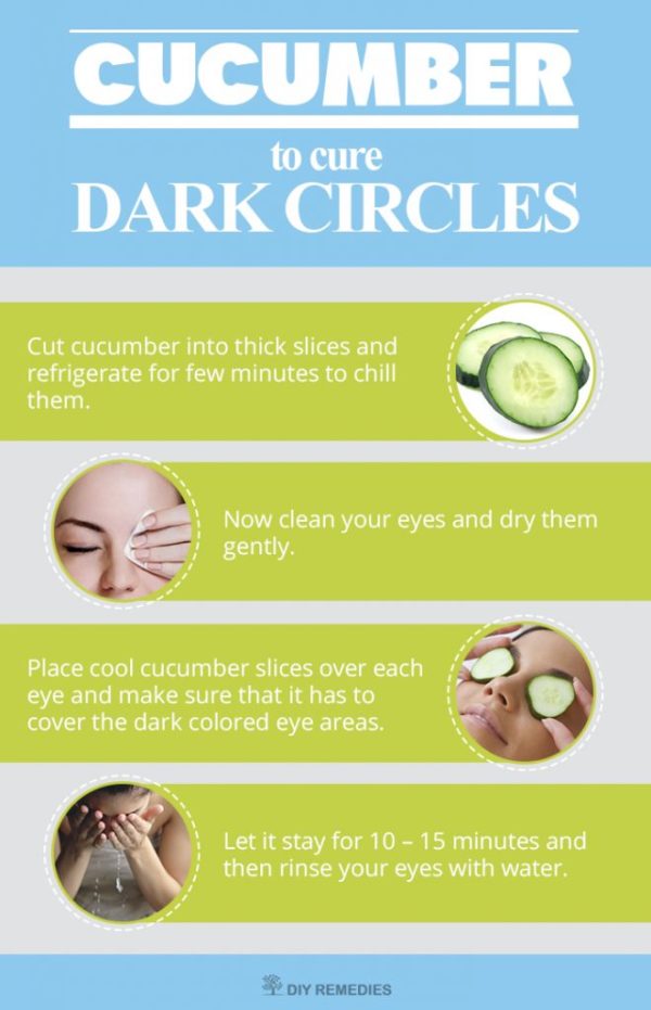 The Best Cucumber Remedies To Get Rid Of Your Beauty Problems