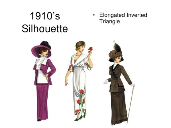 Fashion Timeline Review: How did the fashion change through the 1900s