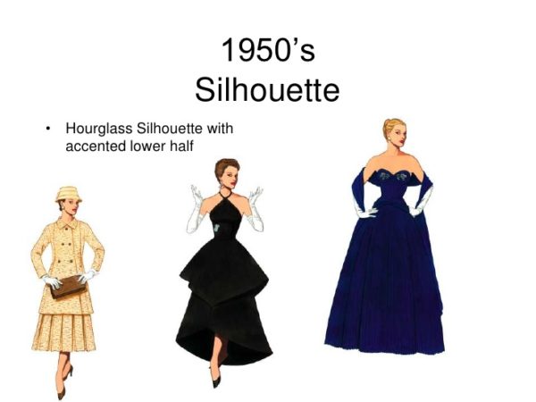 Fashion Timeline Review: How did the fashion change through the 1900s