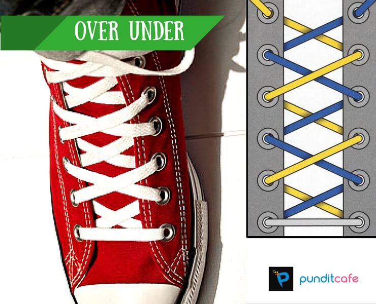 Interesting Ways To Tie Shoelaces And Pass Out The Borring Shoelace ...