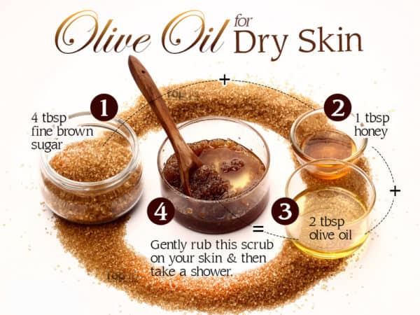 Awesome Body Scrubs To Pamper Yourselves This Winter