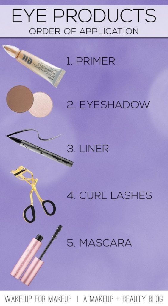 Extraordinary Makeup Hacks That Every Girl Should Know
