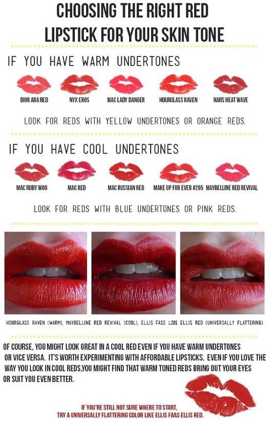 Awesome Lipstick Hacks That Will Help You Master Your Makeup Routine