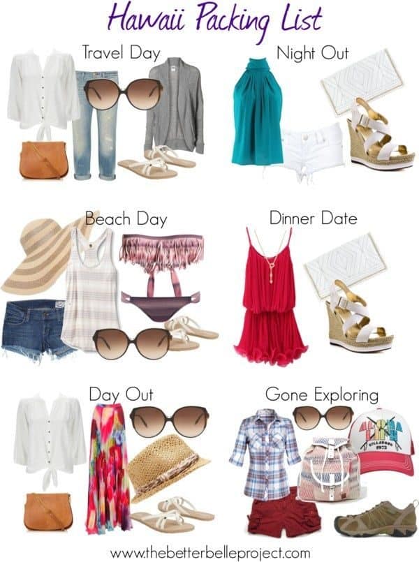 Smart Travel Polyvore Guide That Will Help You Pack For Your Summer Vacation