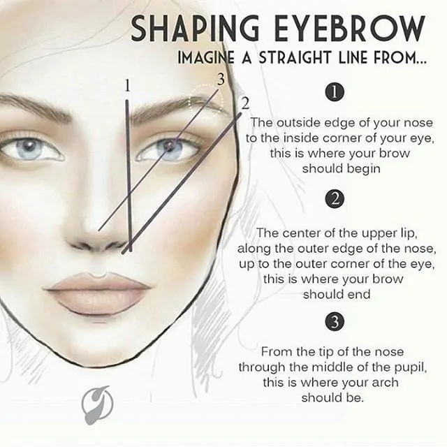 Simple Eyebrow Tips That Will Help You Get The Perfect Eyebrow Shape All For Fashion Design 