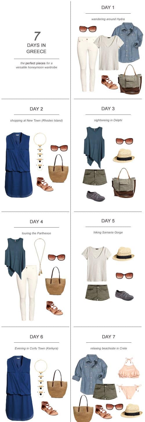 Smart Travel Polyvore Guide That Will Help You Pack For Your Summer Vacation